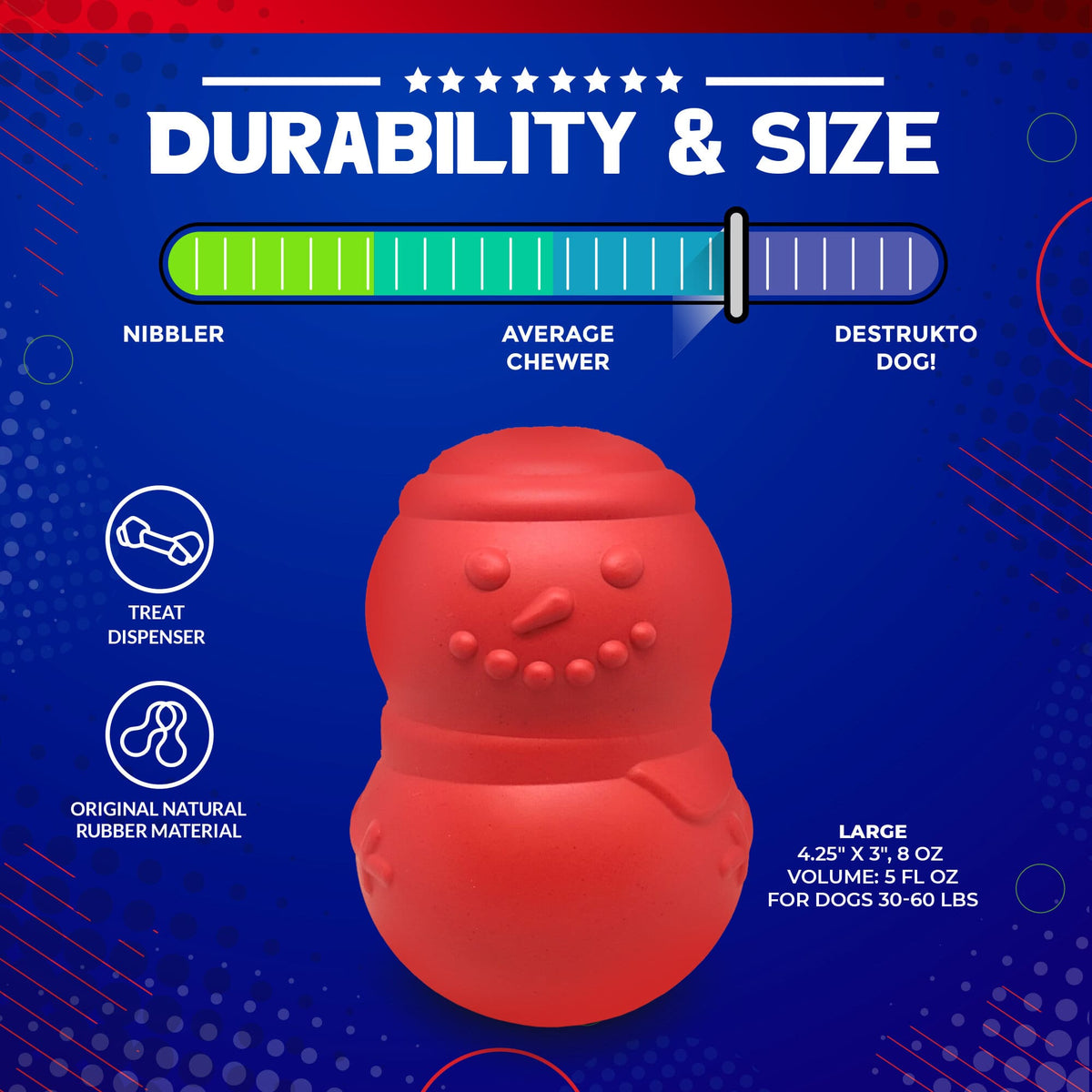 Snowman Treat-Dispensing Toy (USA Made)