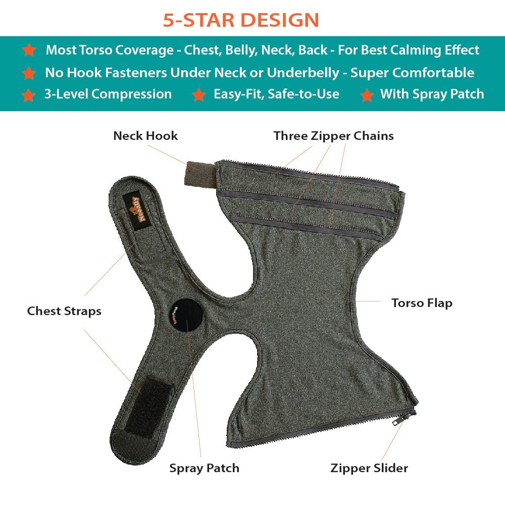 NeoAlly Recovery Suit (Cone Alternative)